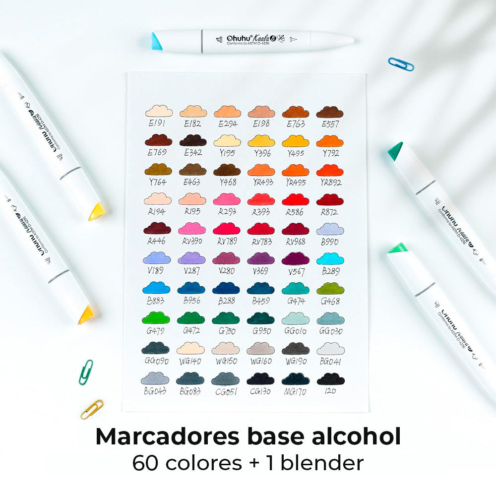 Ohuhu – Set de 60 Marcadores Base Alcohol Kaala B: Mini Pincel + Punta Biselada Fina