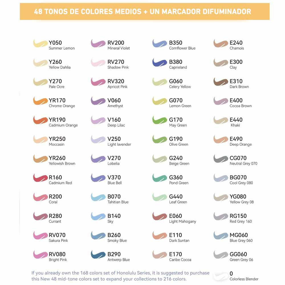 Ohuhu - Set de 48 Marcadores de Alcohol (Tonos Medios) + Blender, Doble Punta Pincel y Biselada