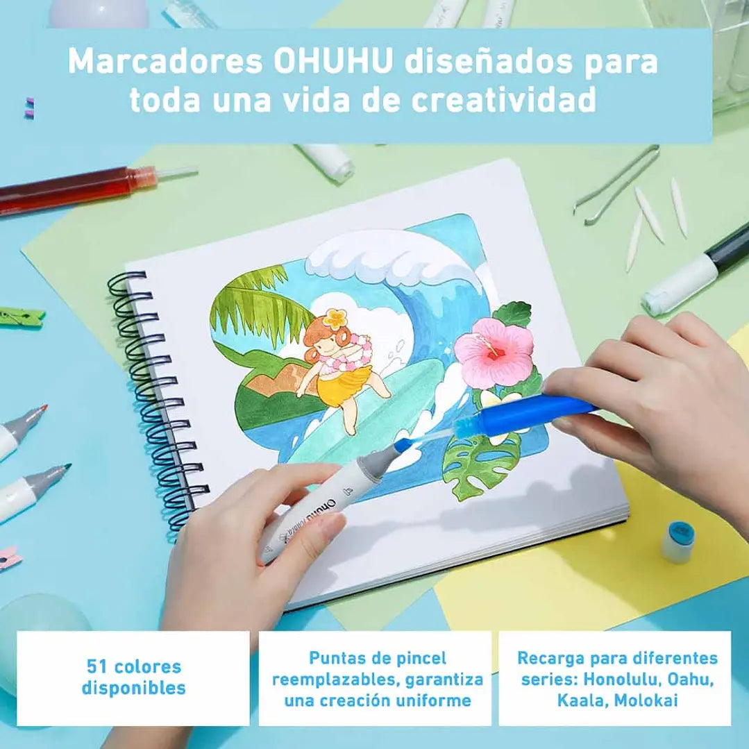 Ohuhu - Set de 48 Marcadores de Alcohol (Tonos Medios) + Blender, Doble Punta Pincel y Biselada